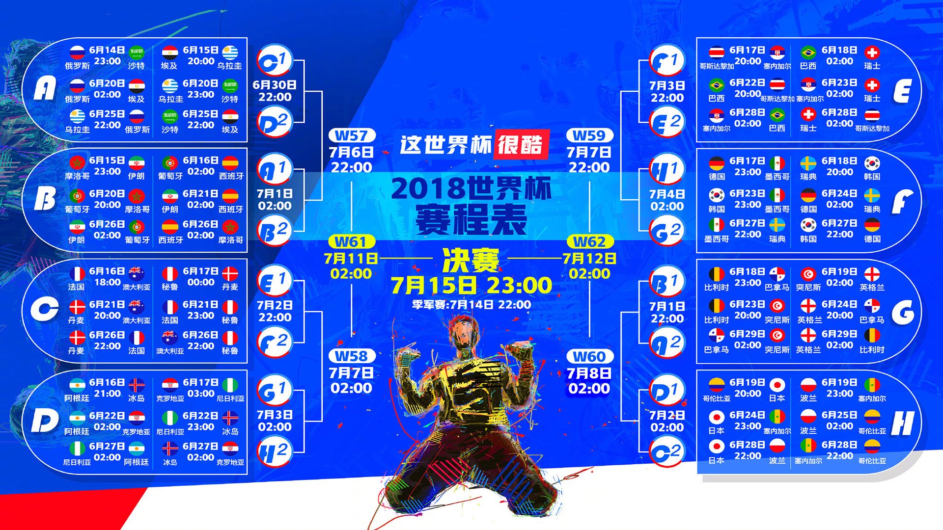 世界杯E组神剧情!伊朗2-1印度登贝莱替补传射,亚洲黑马逆袭搅局